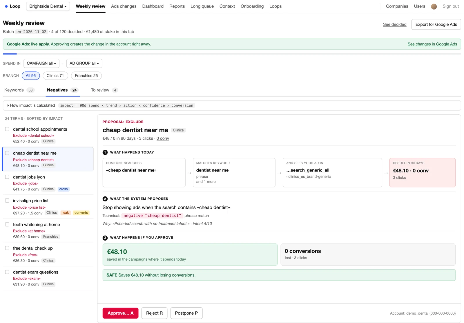 Loop’s weekly review, with sample data: a proposed negative keyword, what happens today, what the system proposes and what happens if you approve, with Approve, Reject and Postpone buttons.